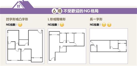 房子格局不方正|【住宅風水專家告訴你】格局一定要方正嗎？台灣購屋必知指南